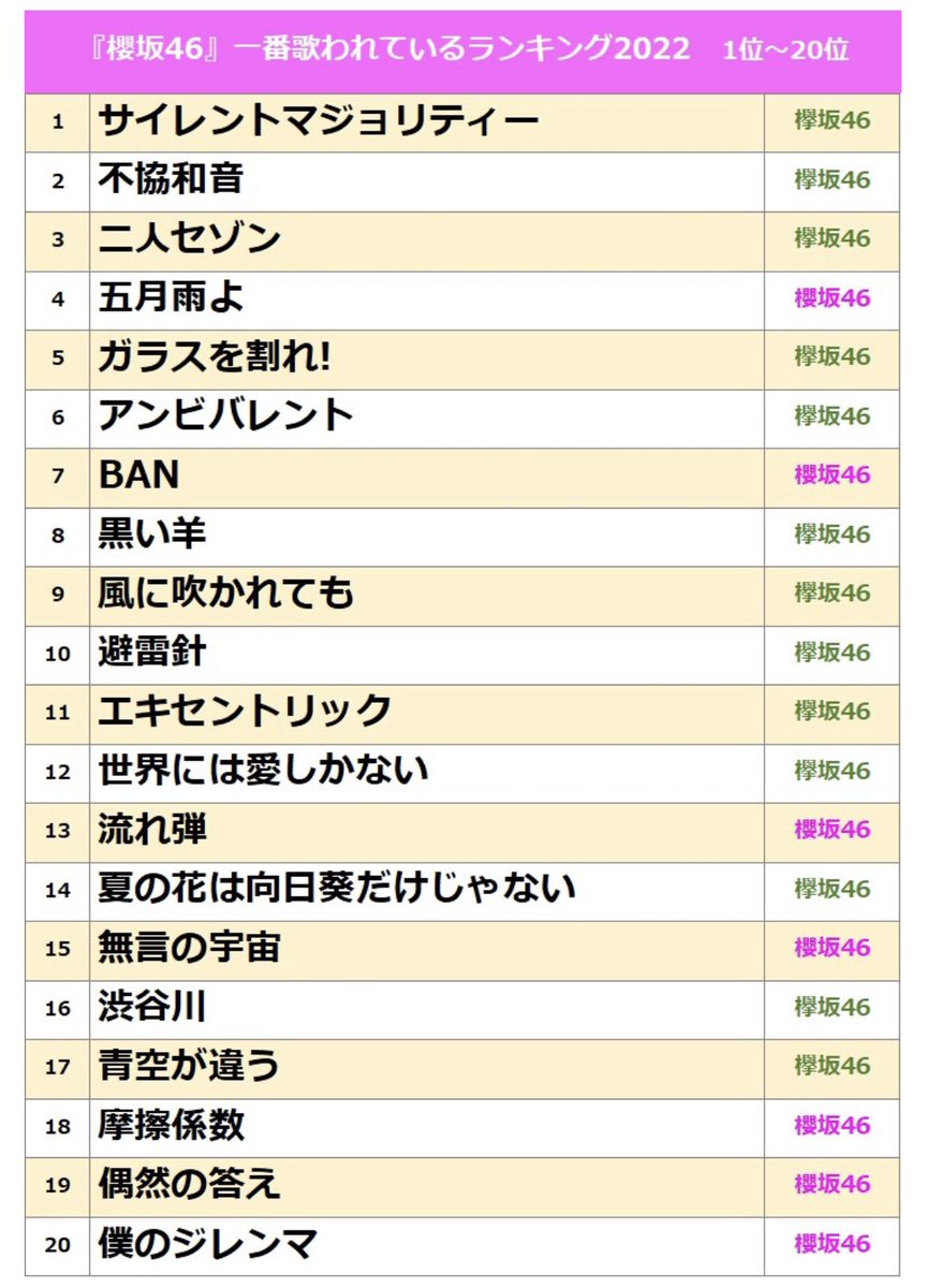 Tweets With Replies By 向日葵 G9abhp7s4puxwzd Twitter