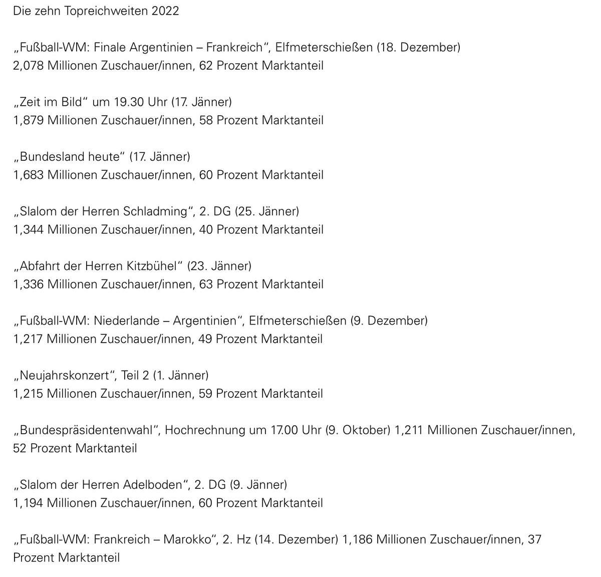 Armin Wolf tweet media