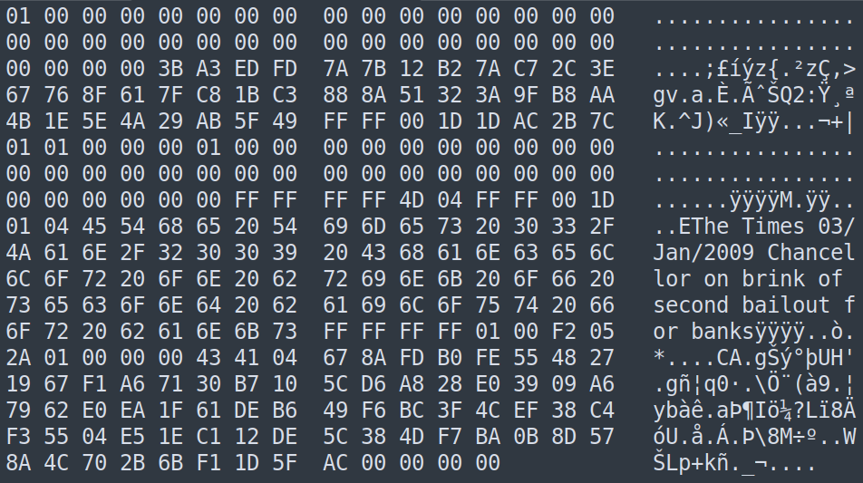 14 years since genesis