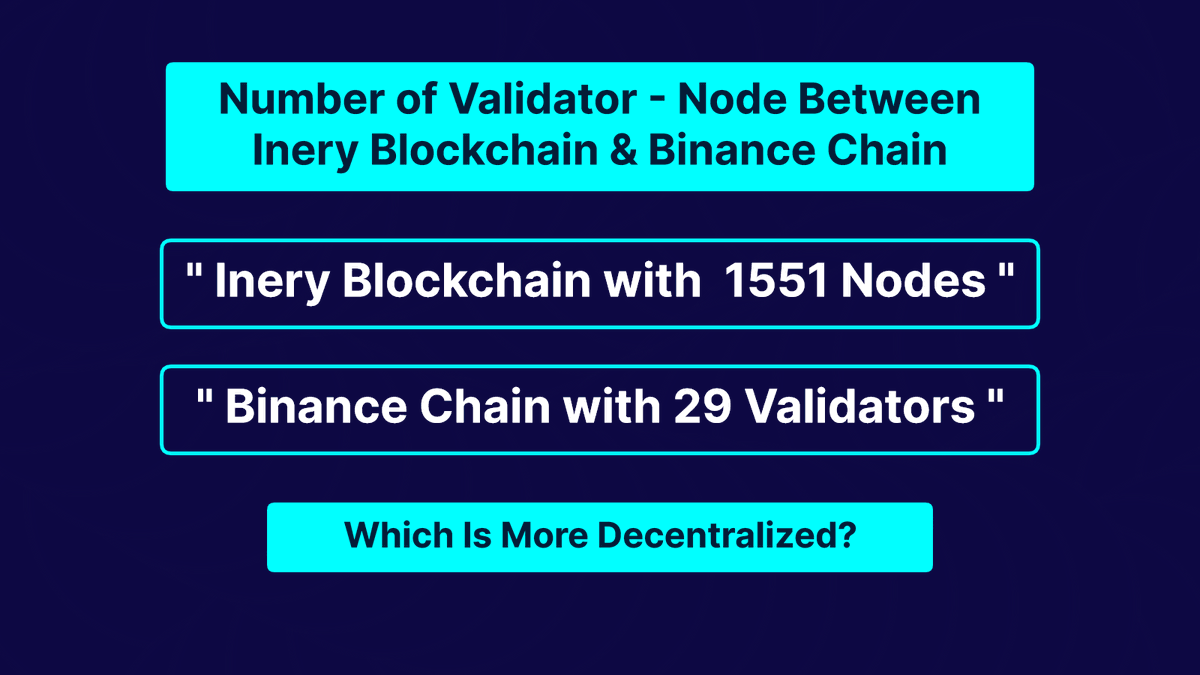 MAAManda_ID's tweet image. &quot;Decentralization&quot; is a word that&apos;s the main weapon in the crypto space today, without #Decentralization we are like going back to traditional records like in banks.

But, are today&apos;s blockchain projects truly decentralized?

#IneryBlockchain #IneryDBMS $INR #Web3