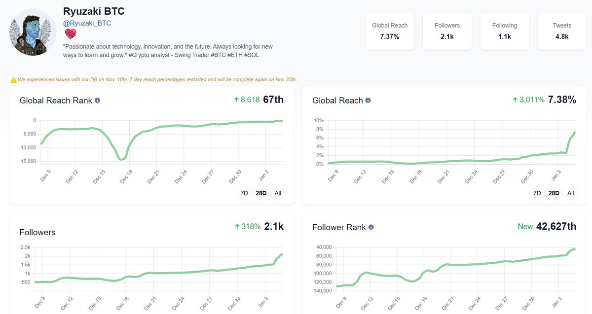Ryuzaki SEI tweet media