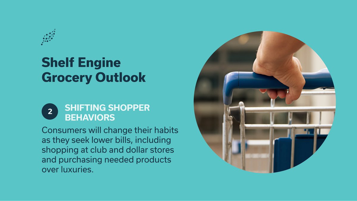 Shelf Engine tweet media