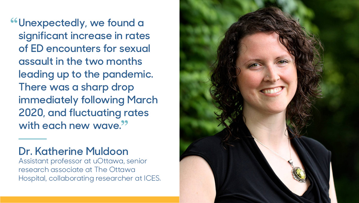 Pandemic restrictions were associated with reduced rates of #EmergencyDepartment visits for sexual assault, signaling the need for trauma and violence-informed measures during healthcare crises, according to a new study. ohri.ca/newsroom/story… #ottnews