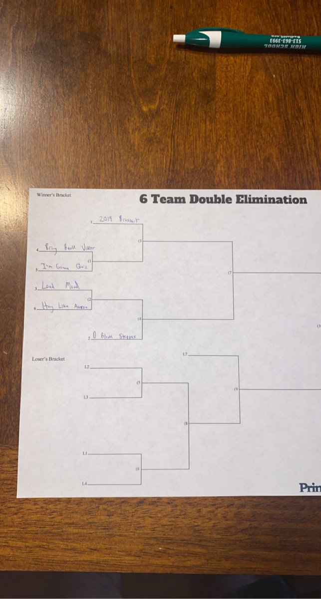First round kicks off tonight with a 4 vs. 5 matchup. Who’s taking the Season 1 crown???