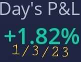 PePeSilvia1348's tweet photo. Starting the year green!
This year is about consistant daily gains. Whether its 1% or more, compunding gains are #lifechanging.
Thanks TEAM! @trade_1348
$SPY $NVIDIA $APPL $AMC $GME #apes $APE #dailycompoundinggains
Link in the bio ;) https://t.co/LWERq23bXY