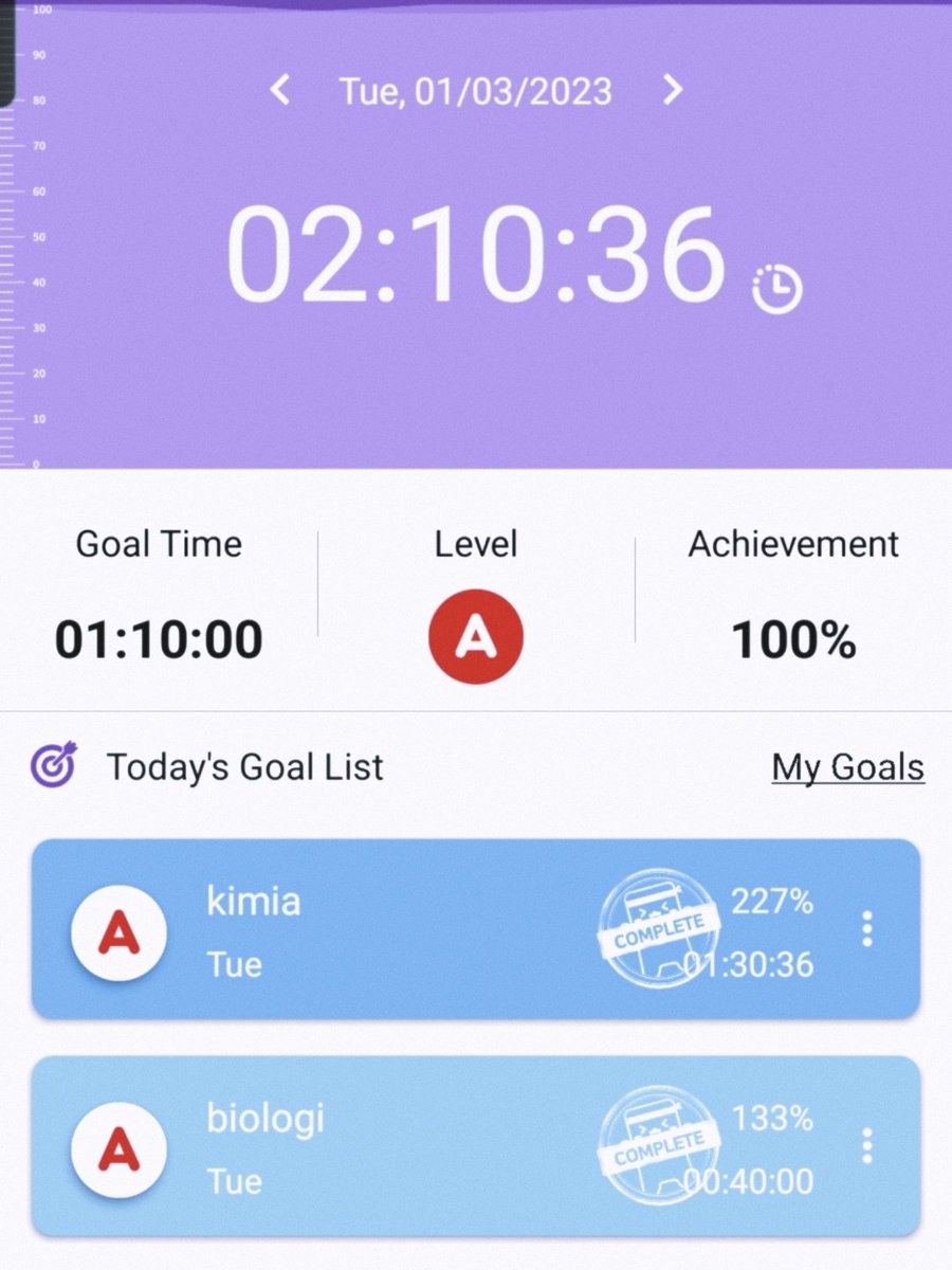 studywkia's tweet image. [ tues, 03-01-23 ]  ִֶָ 𔘓𓂃 ִֶָ

📚ˑׅ ࣪˖  —  my study progress 

hari ini aku nyicil biologi sama kimia buat persiapan masuk sekolah nanti (⁠✯⁠ᴗ⁠✯⁠)
night and rest well moots! 💐

#studytwt #studyspo