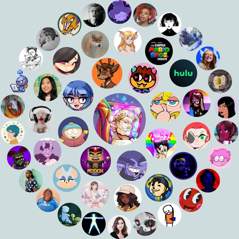 dextrius2's tweet image. My Twitter Interaction Circle

Generate yours at funaroundy.click/twittercircle

⠀