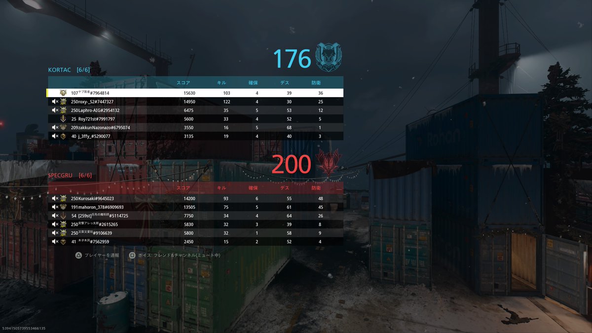 初103キル😁
#PS5Share, #CallofDutyModernWarfareII