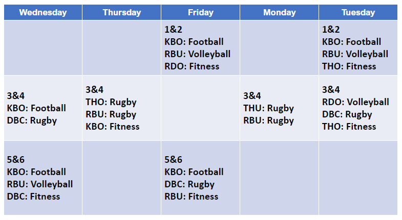 CastleManorPE's tweet photo. We are looking forward to welcoming you all back tomorrow.
Just in case you weren't sure which sport you'll be on, here is this half term's timetable
#CMAPE #proud https://t.co/RPds5EU3c4