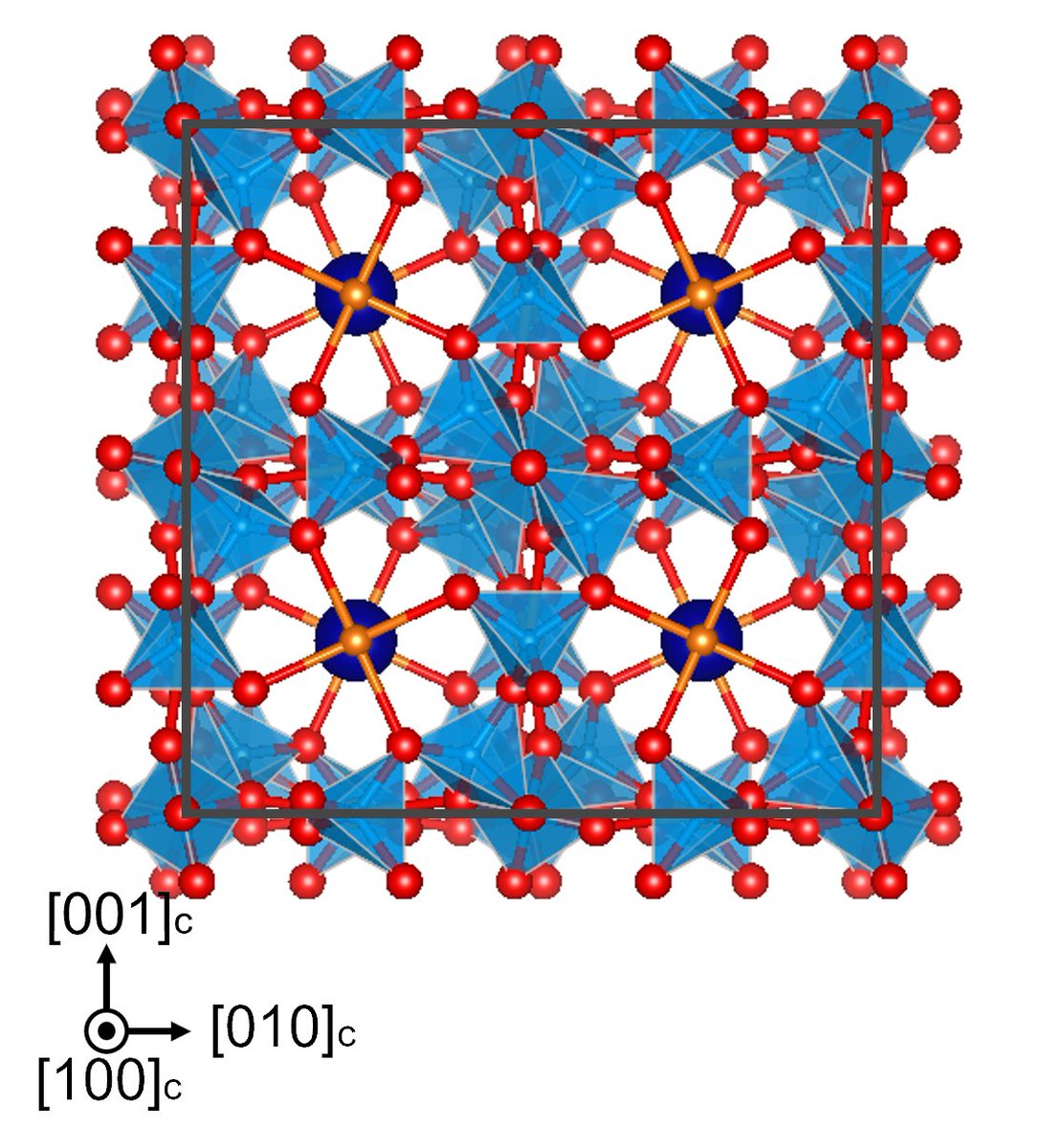 If you are a Chinese national or know one who would be interested in doing a PhD on the coupling between polarisation and magnetisation in the oldest multiferroics, application to the CSC scholarships are still open! 

dundee.ac.uk/phds/projects/…