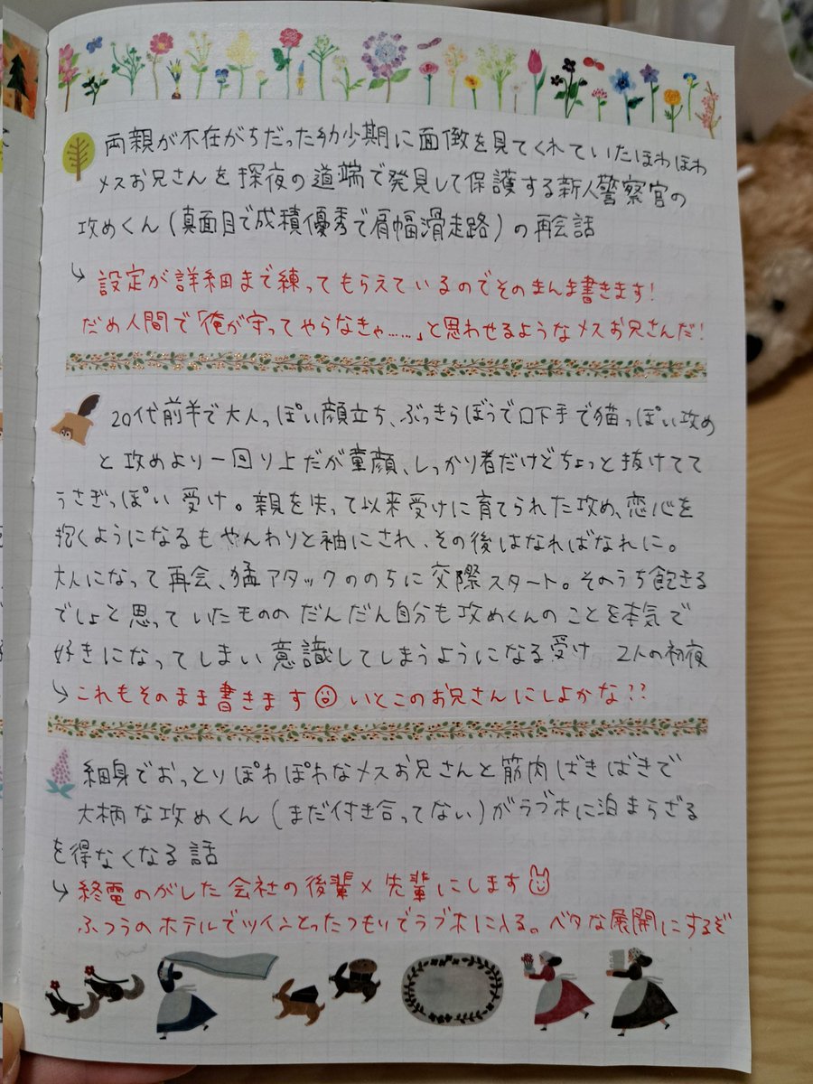 リクエスト小説まとめ    ミント