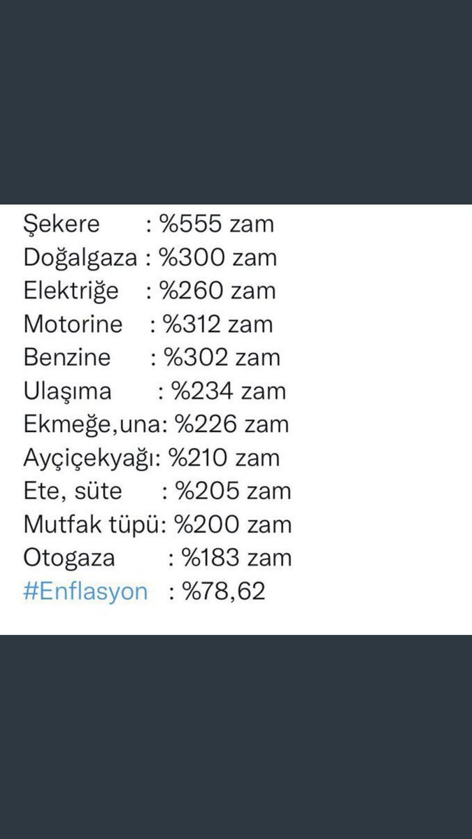 K_TURK_19051919's tweet photo. Müjde..!

Vergi ve harçlara yüzde 122 zam yapılırken ,memur ve emekliye yüzde 25 zam yapıldı . 

2023 Türkiye Yüzyılı dedikleri buydu galiba. https://t.co/1GQOcv6cYm