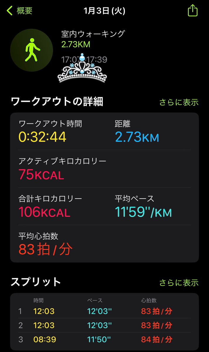 delphinium_diet's tweet image. 1/3【ダイエット245日目】  

44.05㎏(+0.7)

天ぷらおせちお餅ローストビーフガーリックライス…美味しいものを制限なく食べて順調に増量😇
でもこの先もイベントとか旅行の時は制限なしで食べたいから、体重増加→調整、体型維持できて初めてダイエット成功だよね！がんばろう☺️✊
＃ダイエット記録