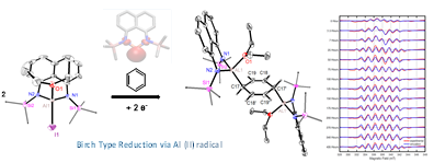 What is the reaction mechanism of an #Al reduction of benzene? Check our new article in @angew_chem. Nice work by @mandal_debdeep @ilgindemirer @TSergeieva and the AKKay! at @Saar_Uni 👏👏👏 Evidence of Al(II) Radical Addition to Benzene onlinelibrary.wiley.com/doi/10.1002/an…
