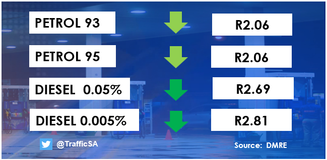 andyhza's tweet photo. I wonder whether any courier companies will be adjusting their prices downwards? https://t.co/9Mrzq8gWRw