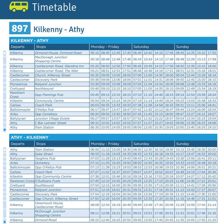 The new LL897 Kilkenny to Athy is live and here is the timetable: locallinkckw.ie/wp-content/upl…

Fare Structure attached here and LEAP Cards are an option too: locallinkckw.ie/wp-content/upl…

@TFIupdates #newroute #connectingireland