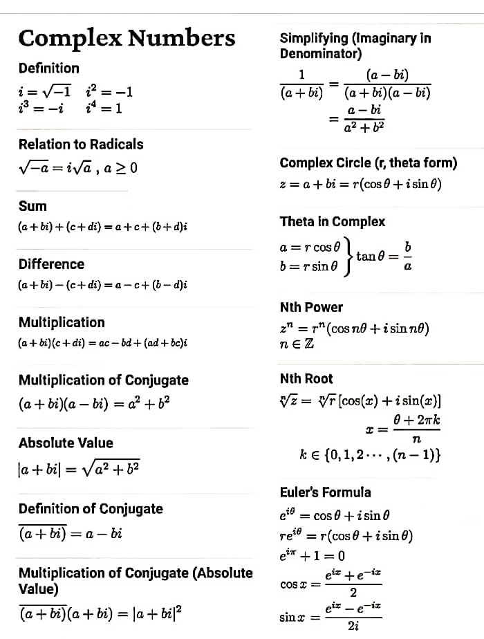 ZahlenRMD's tweet image. Useful information about COMPLEX NUMBERS 😉

#sharingisthenewlearning
#complexnumbers