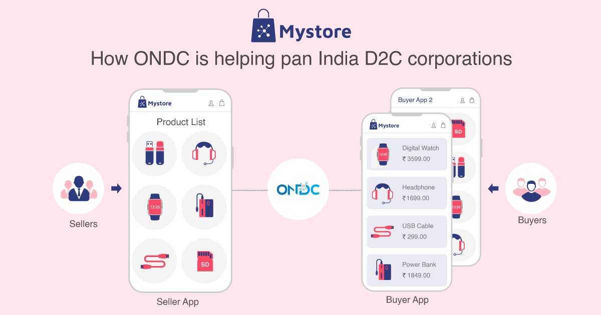 #MystoreGuide: The New eCommerce Revolution & How It Helps D2Cs Across India

Read more: mystore.in/blog/the-new-e…

#ecommercerevolution #ondcnetwork #d2cecommerce #d2cindia