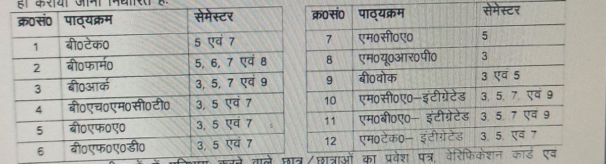 aispedu's tweet photo. #एकेटीयू के छात्र ध्यान से देखे..कल (4 जनवरी) से विषम सेमेस्टर 2022-23 के अंतर्गत सिर्फ नीचे दिए गए पाठ्यक्रमो की परीक्षा शुरू हो रही है..

#AKTU 
#student 
#aispeducation https://t.co/TdUR7P9jGa