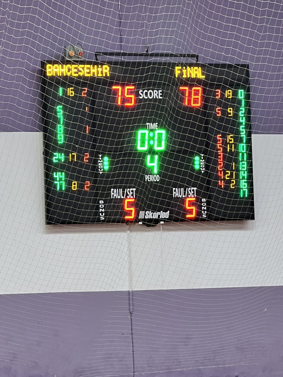 Nerede kalmıştık…

2022-2023 ORDU İL ŞAMPİYONU ORDU FİNAL KOLEJİ…

Not: Alıntı almayın resmî göndereyim.😉