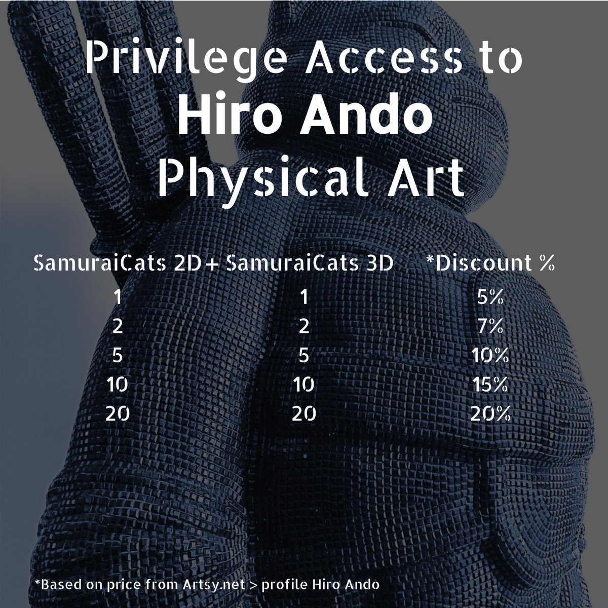 Is my 3D Samurai Cats useful in the real world❓

Be ready for January 5th and Get privileged access to Hiro Ando's artworks ⭐

Combine 2D and 3D SamuraiCats to get many advantages 🎁

#Hiroando #manga #NFT #nftarti̇st #NFTCommunity #airdrop #3dart #launch #newcollection #ETH