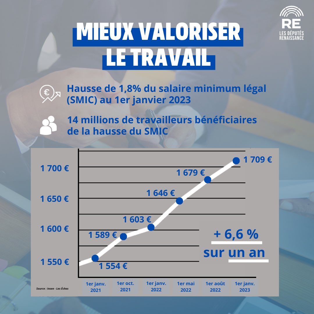 Les Députés Ensemble pour la République tweet media