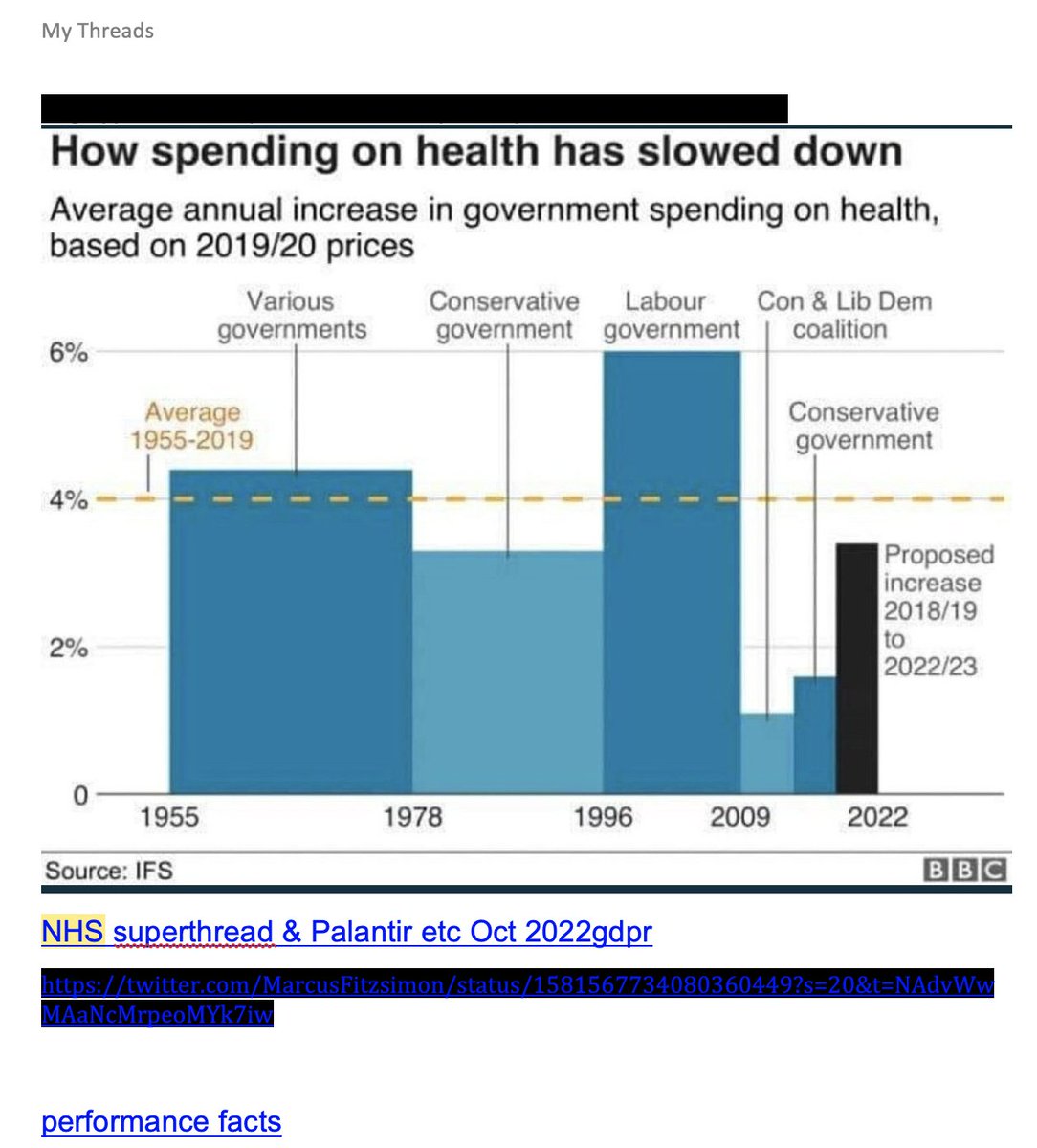 MarcusFitzsimon's tweet photo. #ScrapNHSBill
#SupportDoctors
#SupportNHSWorkers
#NHS
#ThankAGP
#NoToPrivatisation
#FBNHS
#boothebill https://t.co/otb9kDBDYQ