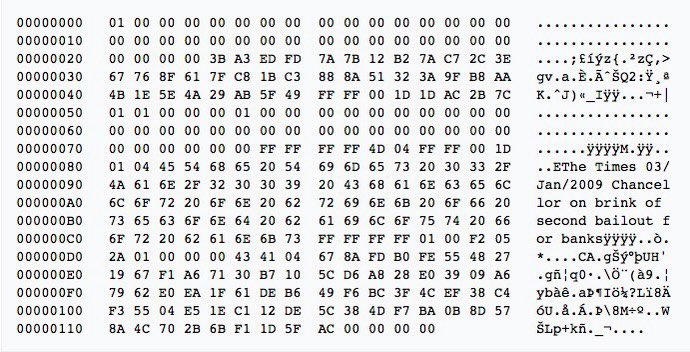 techconcatalina's tweet photo. 🔥BITCOIN🔥

Hoy se celebra 🎉🥳

⛓️El 3 de enero del 2009, Satoshi Nakamoto mino el PRIMER BLOQUE de la cadena de bloques denominado: Bloque Génesis ⛏️

Mírenlo aquí 👇🏻
https://t.co/NiGjwqvWQ9 https://t.co/bLqkNW6mvF