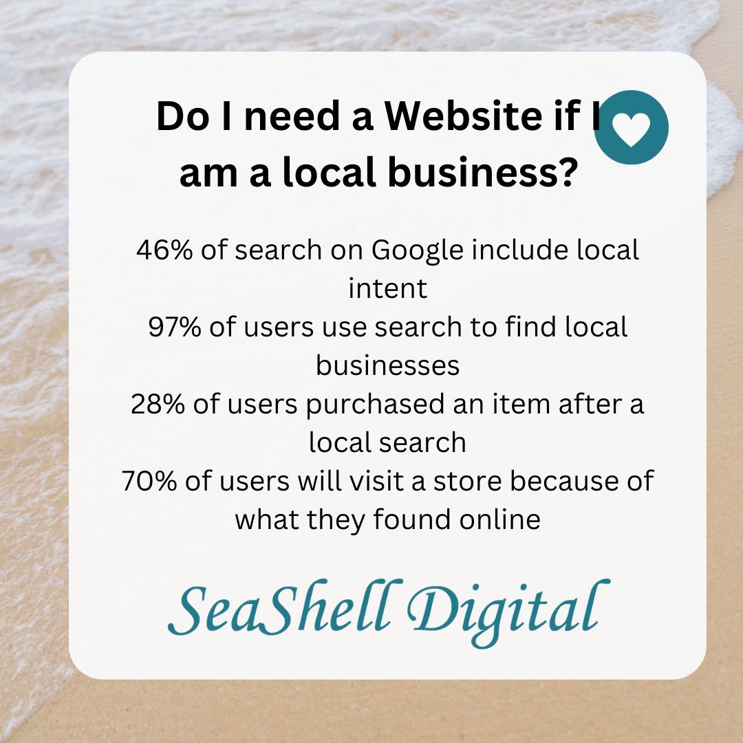 SeashellDigital's tweet image. 