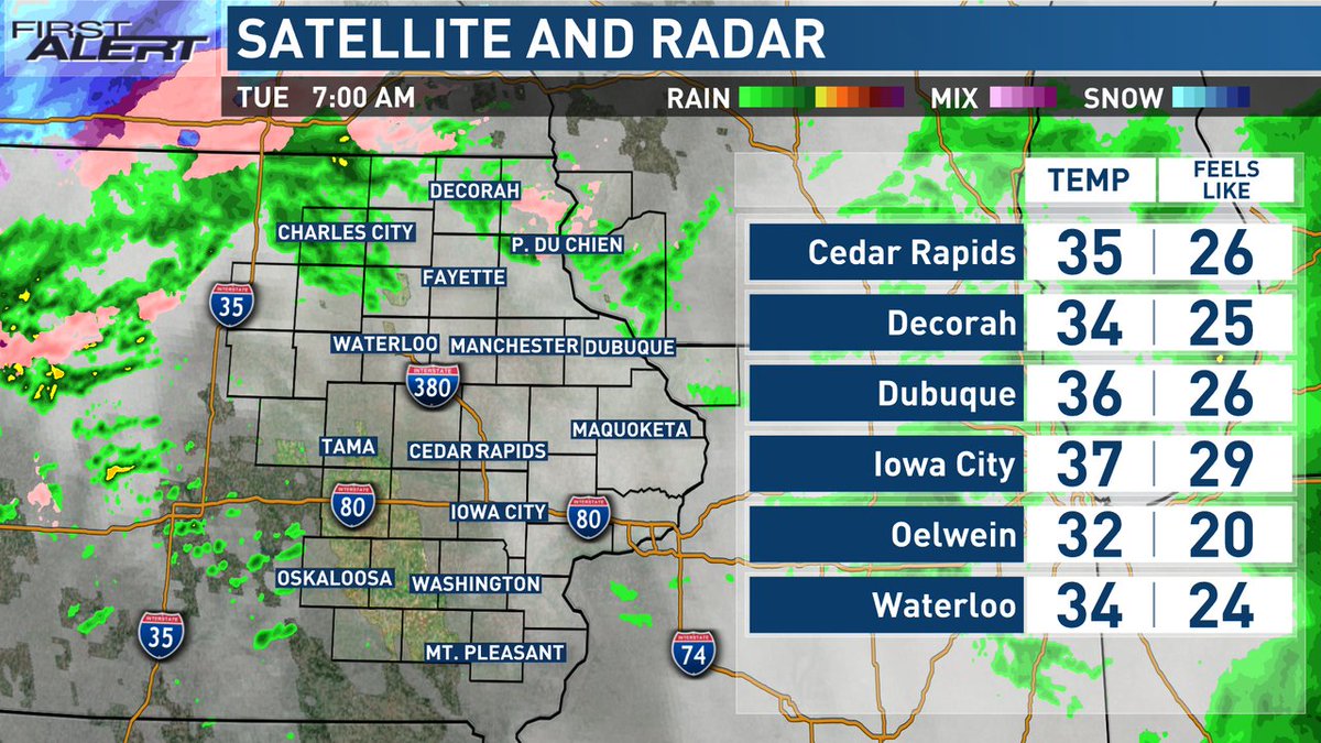 KCRGTV9 First Alert Weather on Twitter "Your current conditions and radar this hour."