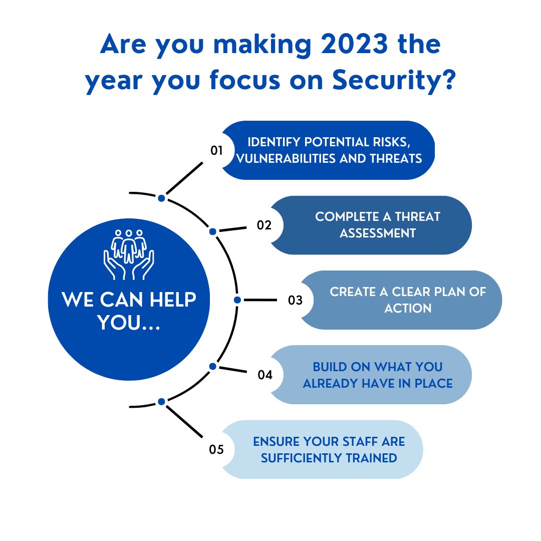 ToddResearch1's tweet image. Contact us today to discuss your requirements!
#security #detectandprotect #threatassessment

xray@toddresearch.co.uk
tel: +44 1480 832202
toddresearch.co.uk