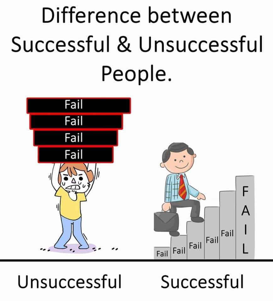 #Succes #Successful #Leadership #LearnFromFailures #Attitude #Knowledges #ArodiZ #ArodiZConsulting