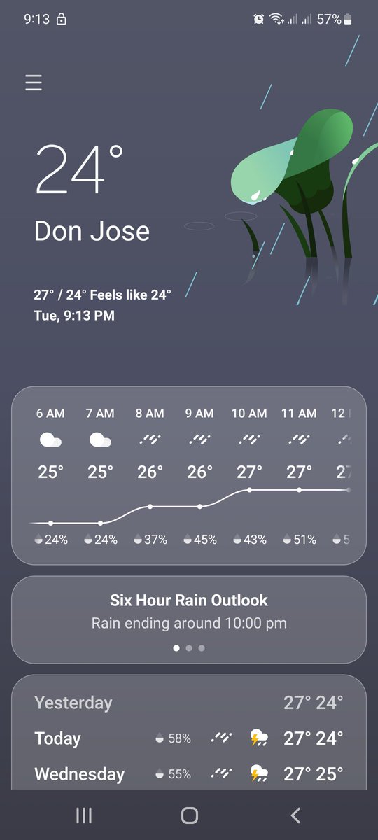DonPeds's tweet photo. #rain parin?! I need that 1st Ride of 2023 https://t.co/ENXb2CgEJ6