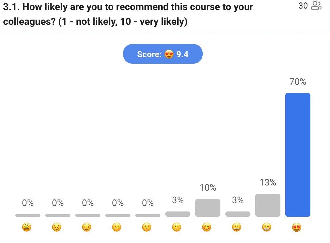 vknNIMHANS_ECHO's tweet image. #NewYear2023 motivation🙏 #tobacco Cessation course  tr.ee/-ciHhJm4_U #allteachalllearn