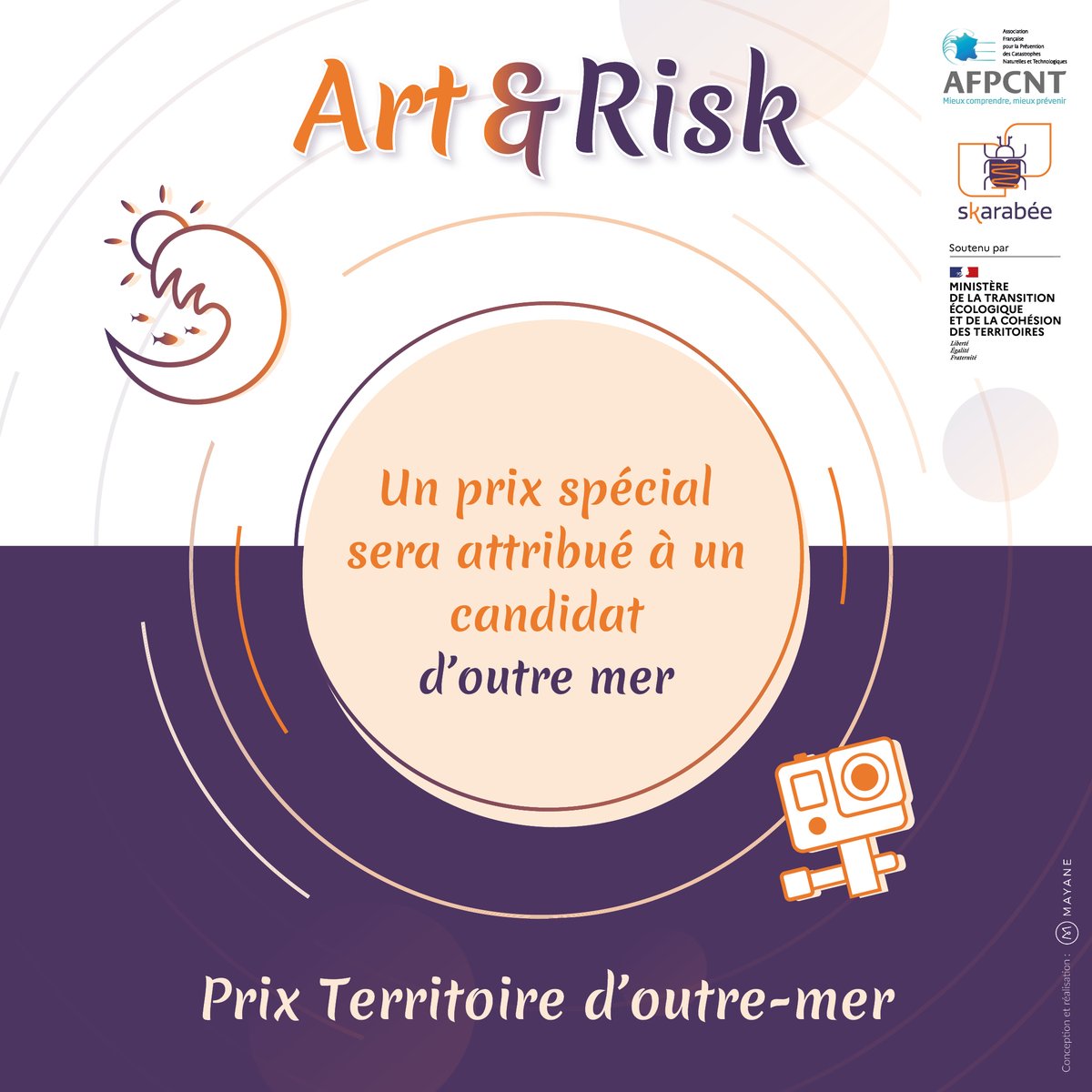 Art&Risk tweet media