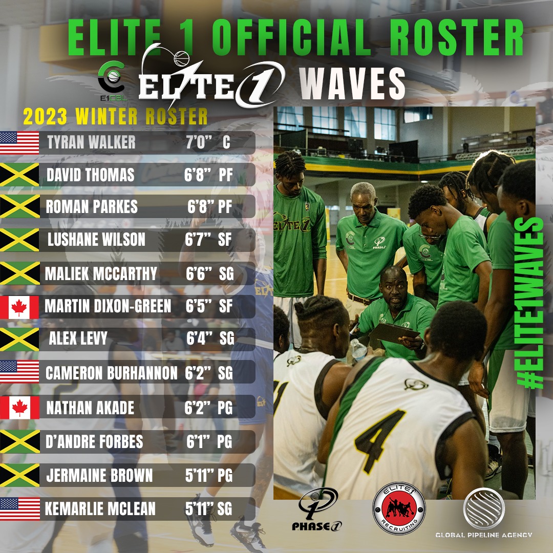 e1_cbl's tweet photo. The E1CBL rosters are final, and we are proud to announce the talented group of pro ballers that will continue to open the door to professional basketball in the Caribbean. All eyes will be on Jamaica as they leave their mark in the basketball history books. https://t.co/1m90Z9DhKm