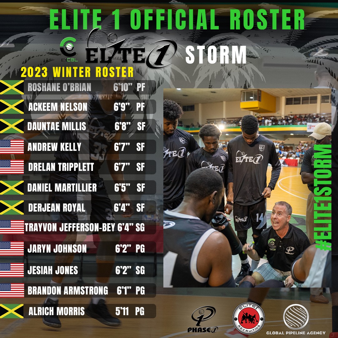 e1_cbl's tweet photo. The E1CBL rosters are final, and we are proud to announce the talented group of pro ballers that will continue to open the door to professional basketball in the Caribbean. All eyes will be on Jamaica as they leave their mark in the basketball history books. https://t.co/1m90Z9DhKm