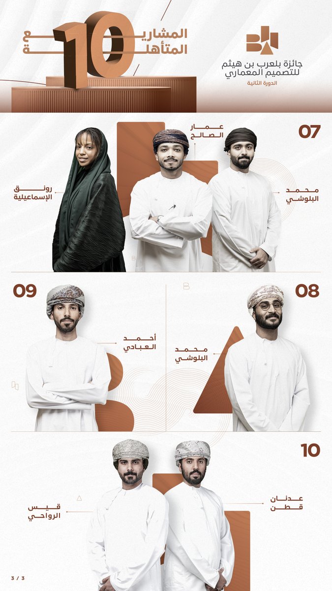 يسرنا الإعلان عن قائمة أصحاب المشاريع العشرة المتأهلة للتصفيات النهائية في الدورة الثانية من #جائزة_بلعرب_بن_هيثم بعد انتهاء مرحلة الفرز الثاني، التي كشفت عن تنافس غير مسبوق بين المشاركين، متمنين لهم التوفيق في المرحلة الحاسمة.
#أنت_ربّان_الفكرة