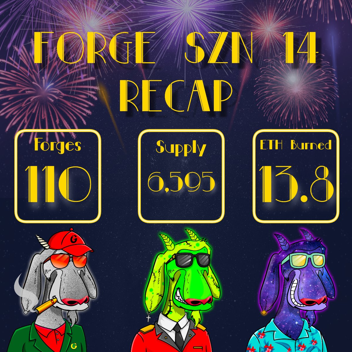 MaisonDeGOAT's tweet photo. Forge SZN 14 is a wrap 🐐🎇🔥
✅ 110 GOATz customized and curated
✅ Over 1.6% of the supply deflated
✅ FP up 50% since the Forge started
Let's see those fresh forges in the replies 👇
#LFGOAT https://t.co/o9qvO8d65g