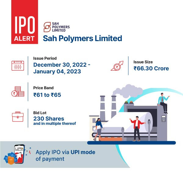 UnlistedXChange's tweet photo. IPO Closing tomorrow. Have you applied yet or are you applying, comment and Retweet for maximum benefit of Investors.
We deal in #UnlistedShares Available
#OYORooms #HDBFin #CSK #PharmEasy #IXIGo
#HDBFinancial #MSEI #TataTechnologies #IndoFil #ICLFincorp #HeroFincorp #Kannur https://t.co/kExKkmF7Py