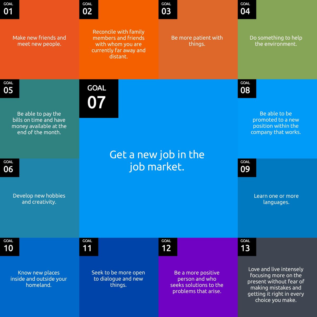 And you, which of these goals do you want to achieve this new year? 📝🏁

#ubuntu #linux #newyear