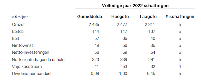 Nico A. Inberg tweet media