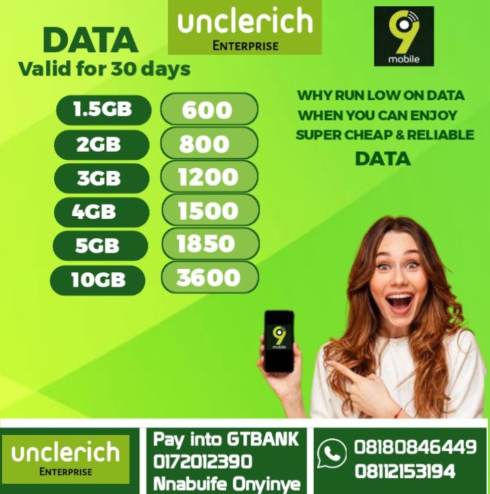 RichEnterprise_'s tweet photo. Happy New Year Dear Valued Customer,

We're back and fully restocked to meet your data needs. You don't need to break the bank to get data. 
You also save more when you patronize us.
From MTN to Airtel to 9Mobile to GLO, we've got you covered!!

Call/Whatsapp: 08180846449 https://t.co/nvE5XIIA9q