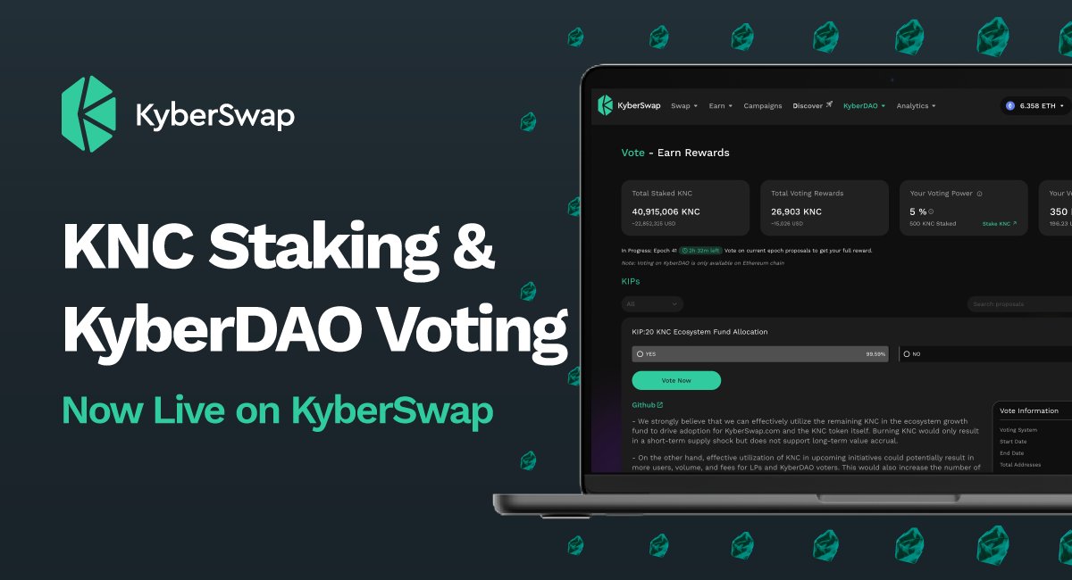 KyberNetwork's tweet image. 🚨 Important Announcement: @KyberDAO voting and $KNC staking is now LIVE on kyberswap.com

KNC stakers can now stake, vote on Kyber Improvement Proposals #KIPs &amp;amp; earn rewards easily directly on KyberSwap UI 💻

Full Details: bit.ly/KyberDAO_New_UI
