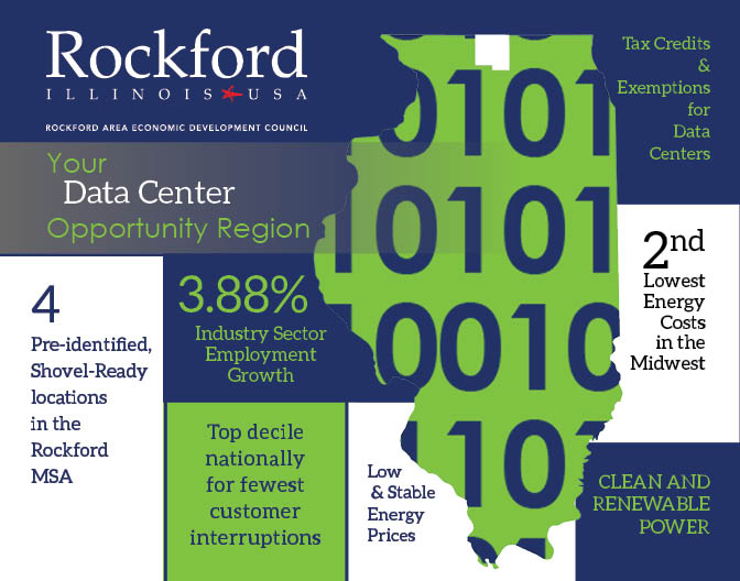 Did you know we have all these benefits of locating a data center in the Rockford Region? rockfordil.com/doing-business…