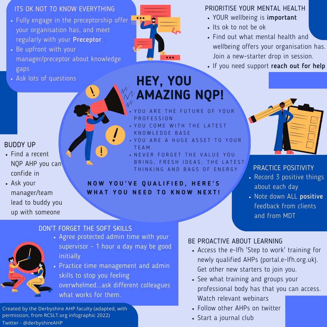 A great infographic for new AHPs created by the Faculty. Please share widely with final year AHP students and newly qualified AHPs.