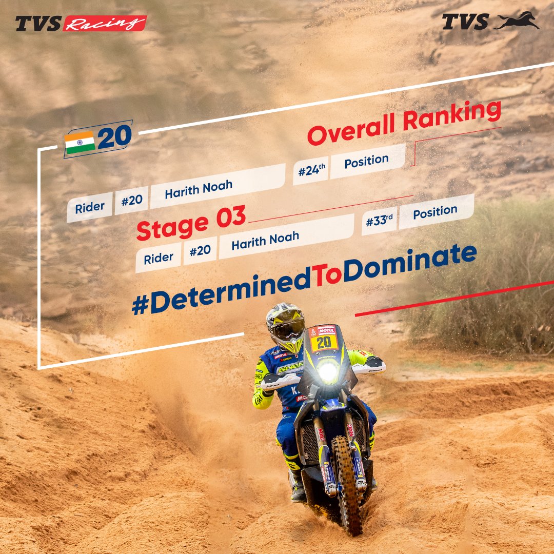TVS_Racing's tweet photo. The spirit and the momentum to be #DeterminedToDominate is continuing! The riders gave it their best to exhibit a powerful performance that resulted in P24 overall and P33 in Stage 3 for @harithnoah8
#Dakar2023 #TVSRacing #Motorsports https://t.co/s18kEus1zq