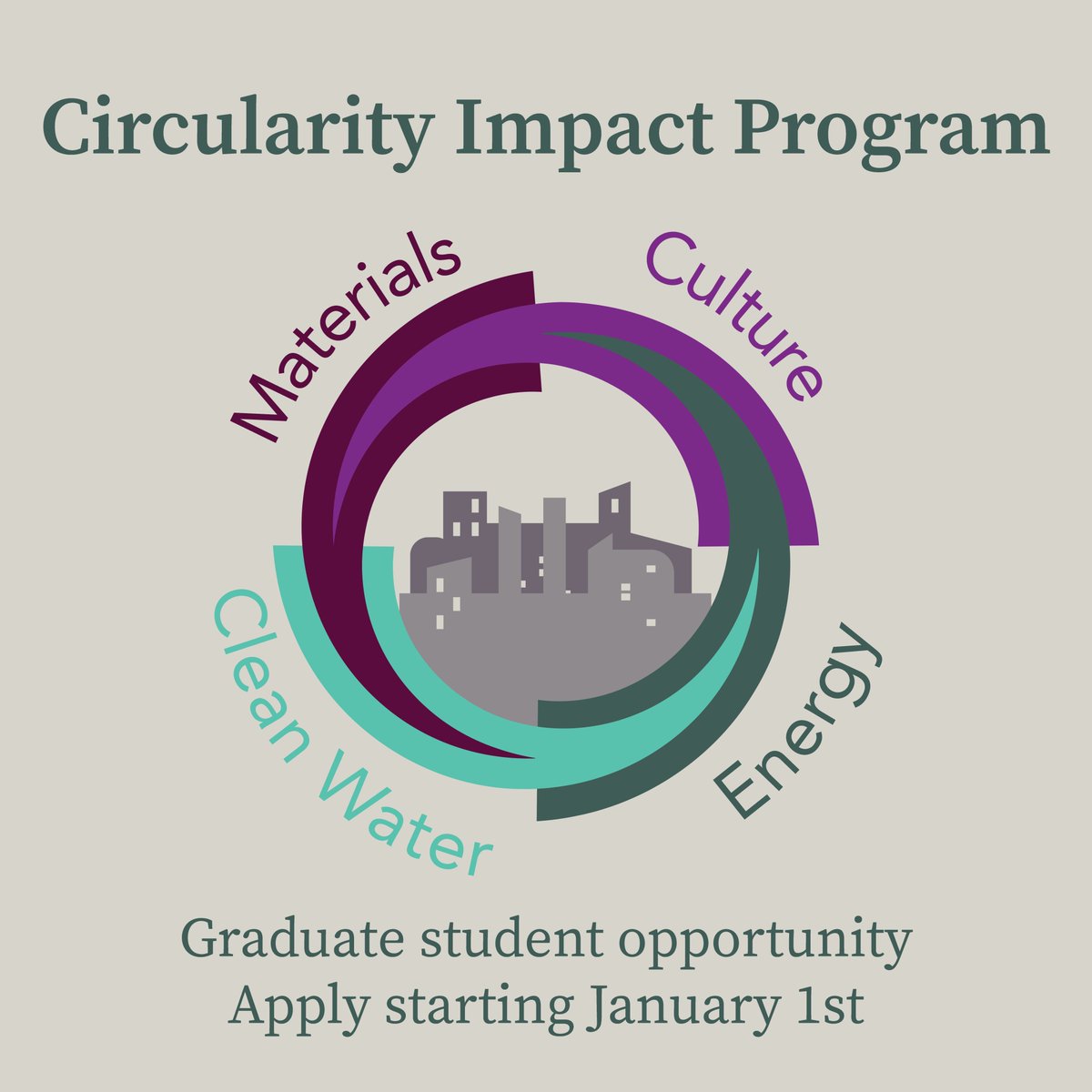 ionegrad's tweet photo. Learn about circular economies while integrating public policy, engineering and community engagement to enhance global standard of living.
Learn more and apply at https://t.co/VFYbGmIVhJ https://t.co/LUtD7g7ZFY