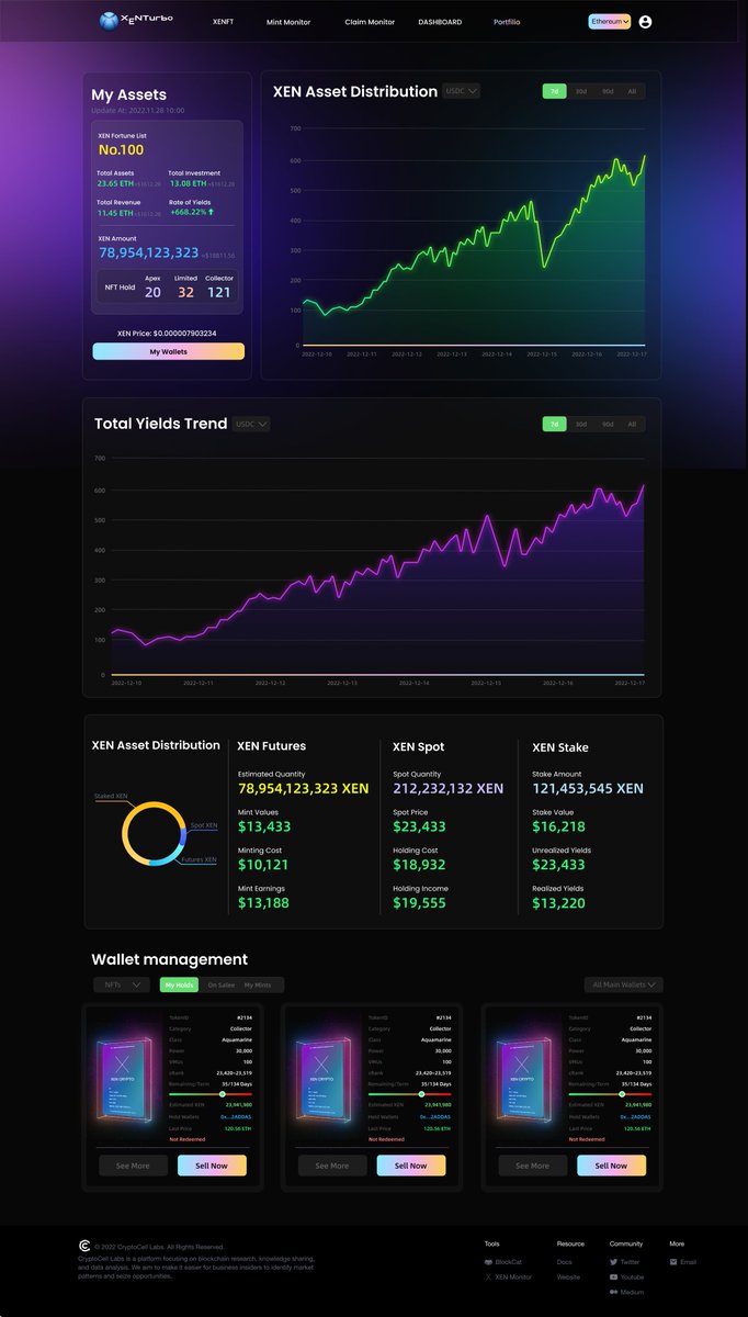 CryptoCell Labs on Twitter "The first WALLET Dapp in the XEN
