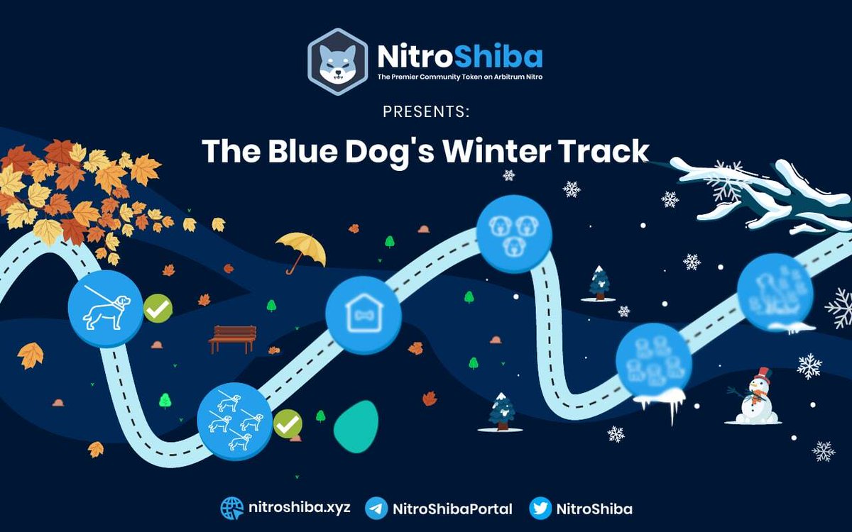 I hope you all had a great time during the holidays <3

New year is here, lets make some money 🍾 😎 💰 

Cant wait for the upcoming points on the $NISHIB #WinterTrack

@NitroShiba